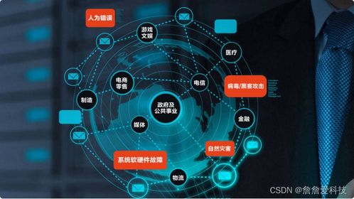 華為云災備服務 為數據處理與存儲筑牢安全基石，助力企業穩健前行